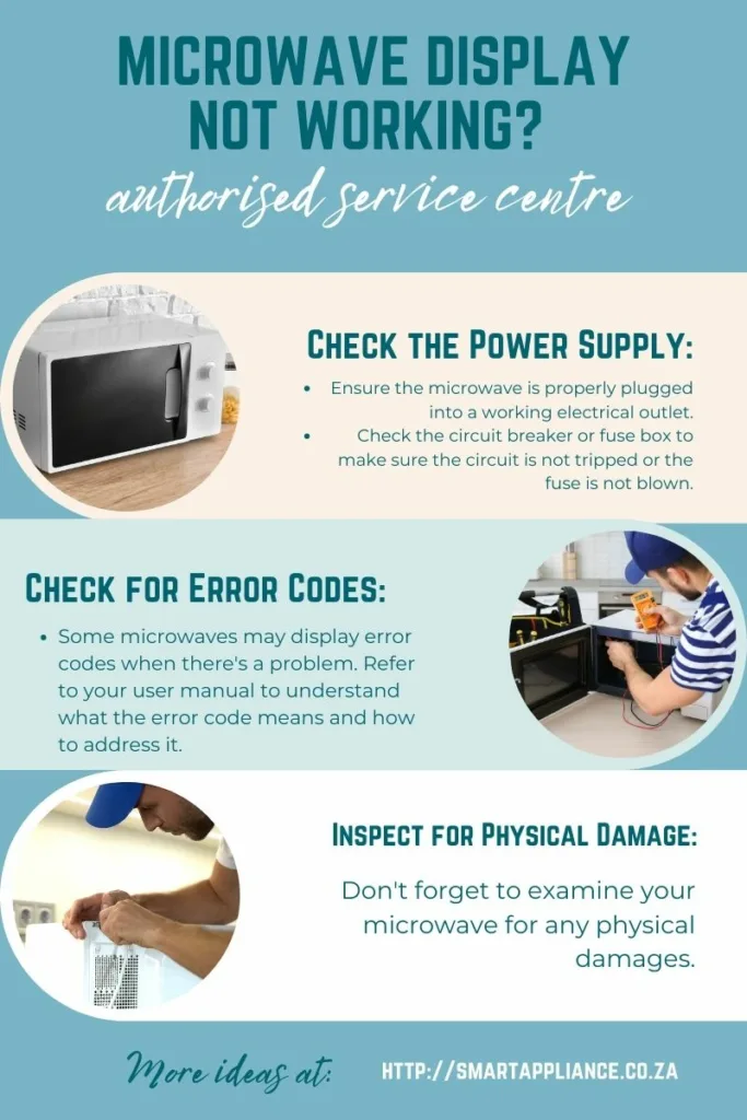 microwave display Book a repair with our expert service centre