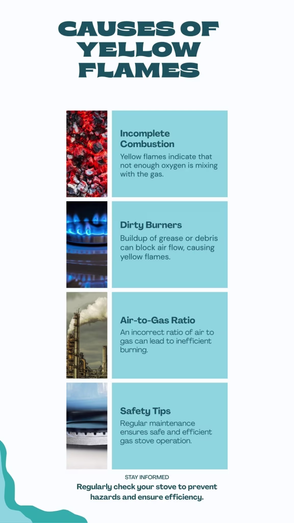 gas hob not working emanzimtoti