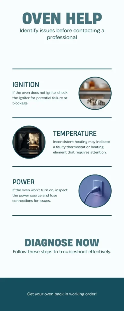 beko oven problems help guide durban