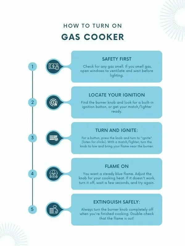 Bosch stove Bosch gas stove troubleshooting